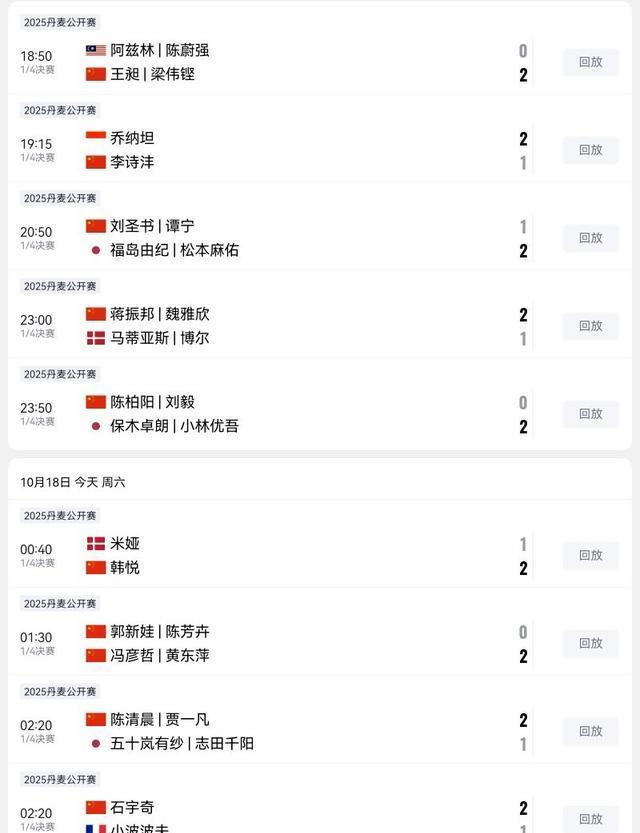 打进决赛, 安赛龙 打进决赛, 安赛龙