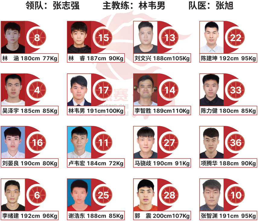 align, 车辆无法进 align, 车辆无法进