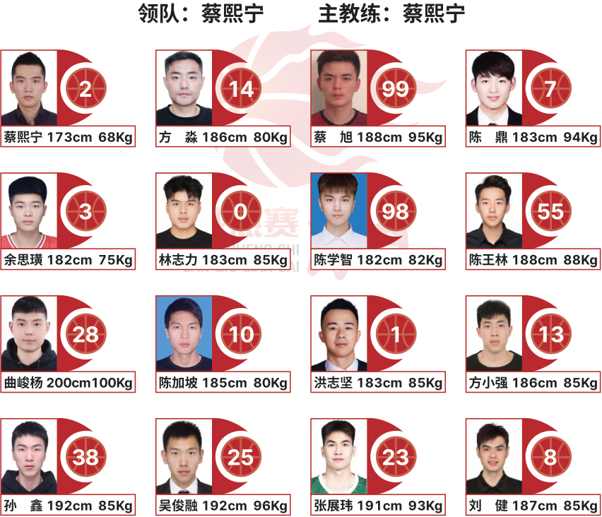 XeQZQ, KTm, 务超 XeQZQ, KTm, 务超